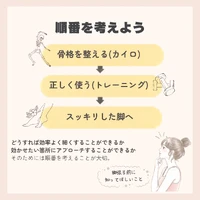 画像257