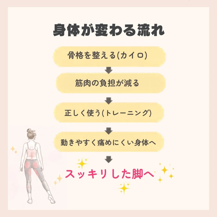 画像260