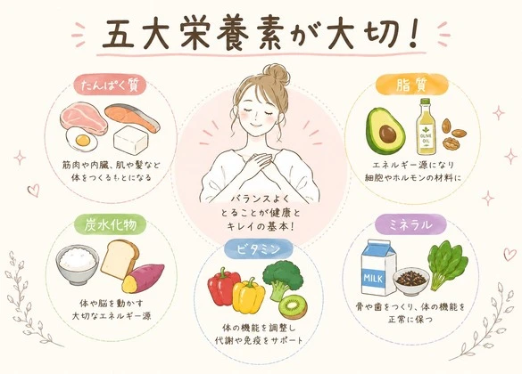 住宅リフォーム7